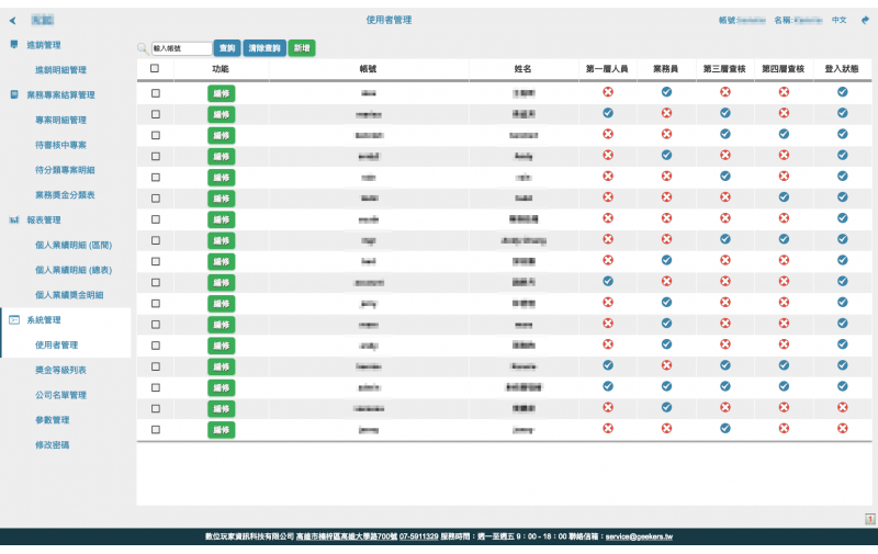 業績獎金結算系統